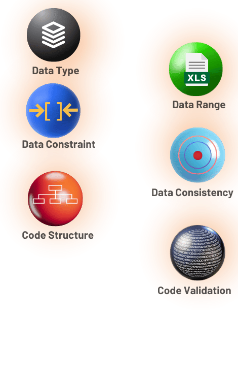 Lead Research Strategy